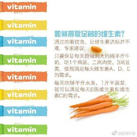维生素|如何摄取足够的维生素？
