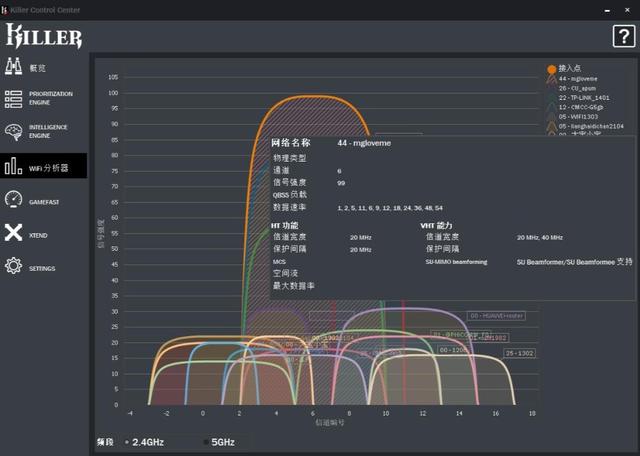 游戏Ping值稳如老狗、Killer 1650W无线网卡评测