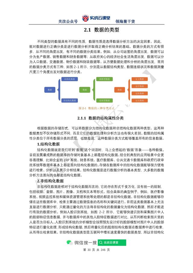 每个人都学的会的数据分析