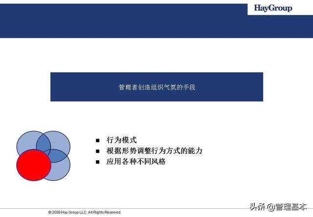 如何确定领导力模型？Hay为华为战略领导力素质模型值得借鉴