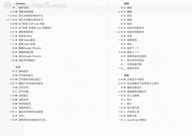 CheatSheet for Mac(快捷键管理工具)