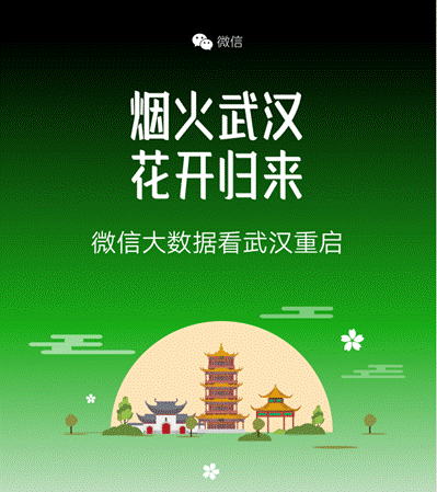 #光明网#武汉重启！各行各业逐步复苏，市民消费增幅达162%