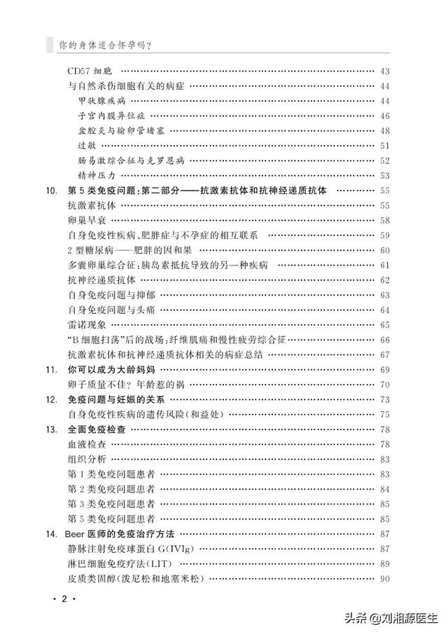 晴空蓝兮|《你的身体适合怀孕吗？》揭开不孕、流产和试管婴儿失败的秘密