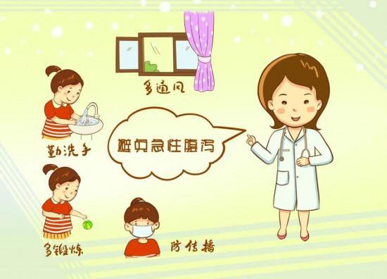 腹泻|强降雨后发生急性腹泻怎么办？北京疾控专家给出六提示