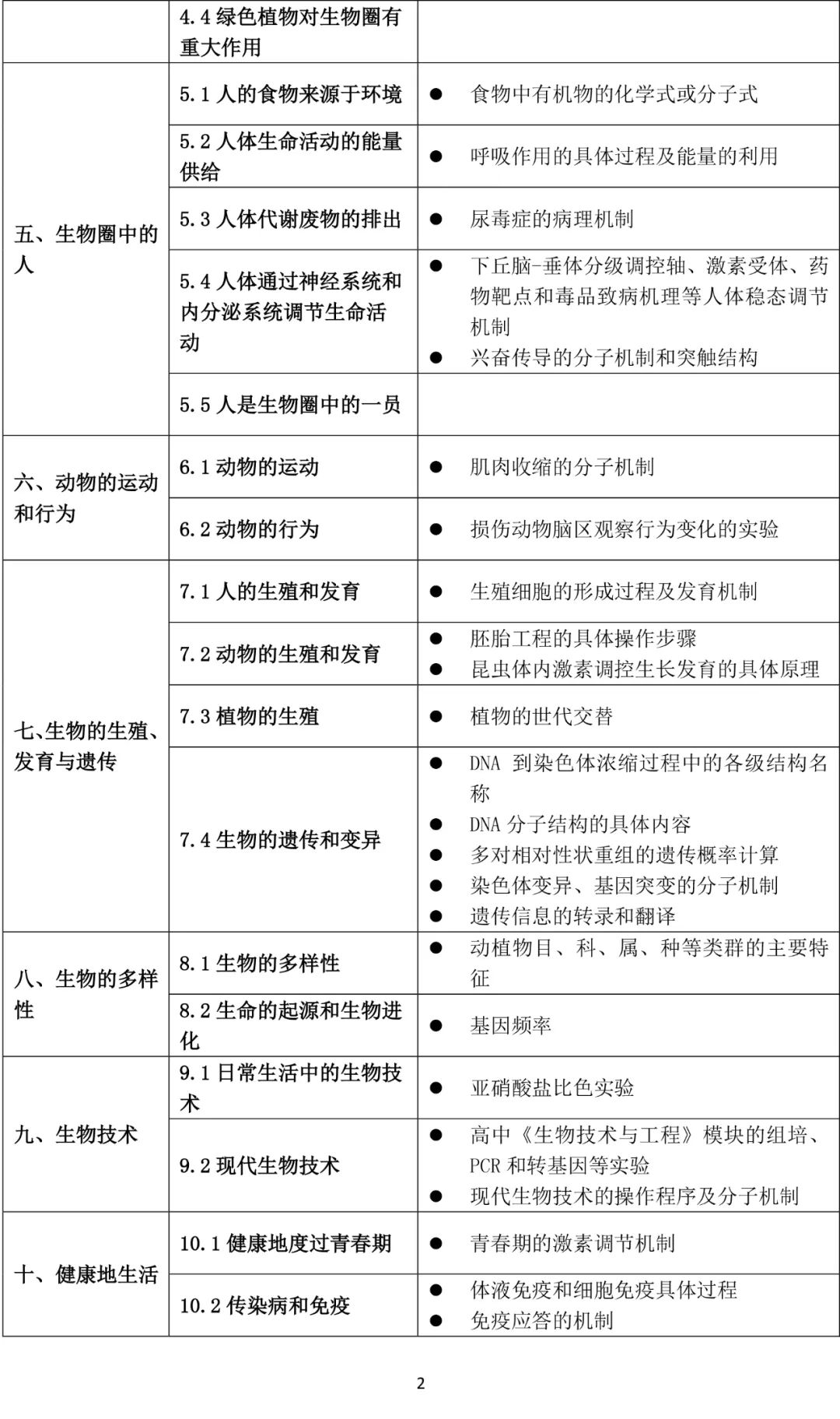 恰十年■教育部下发新通知：严查！事关所有中小学生！家长在忙也要看！
