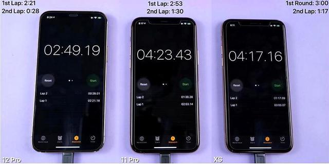 实测iPhone12Pro/11Pro/XS：A14优势多大