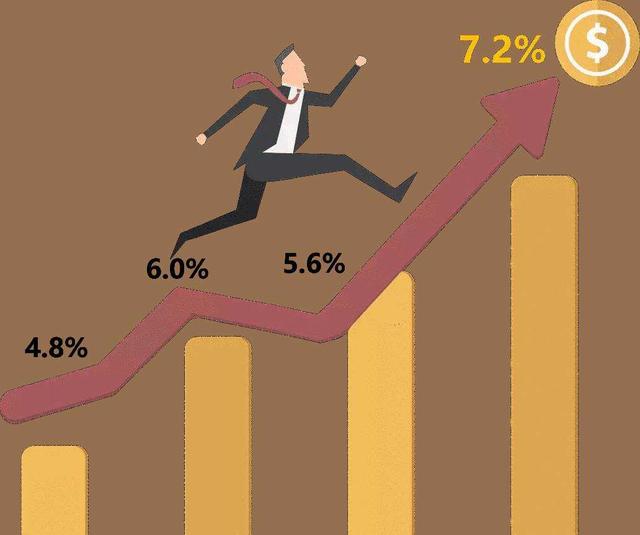 增长|“数”说2020年西湖经济，GDP突破1500亿元大关