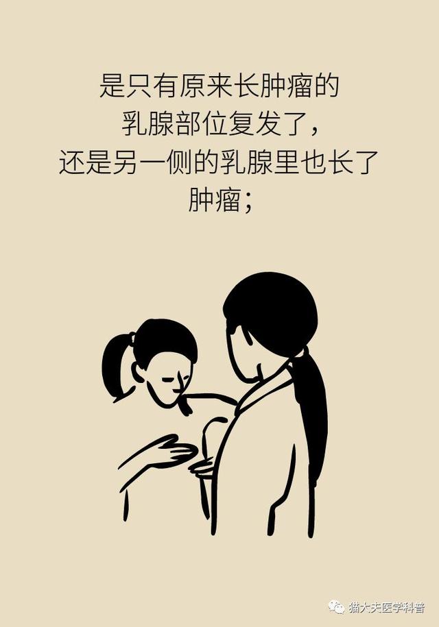 乳腺癌复发、转移了怎么办？