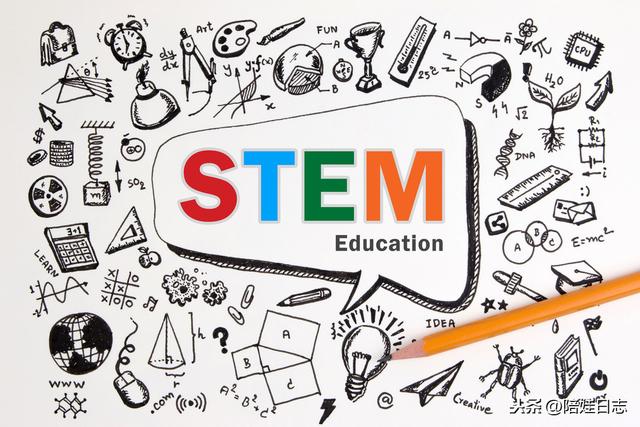 「超级宝妈」STEM教育越早越好!学会这些方法,在家轻松进行STEM启蒙