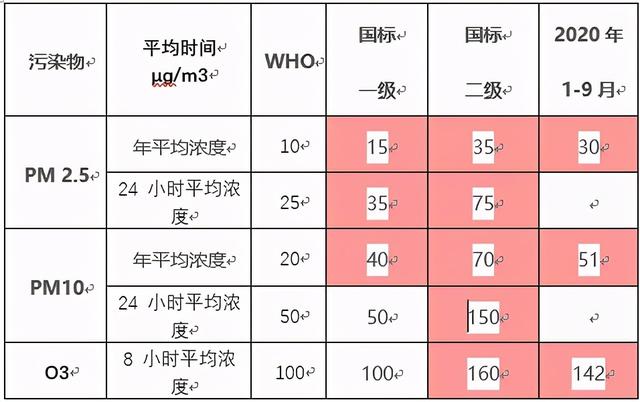 客厅这2万块，你又白花了