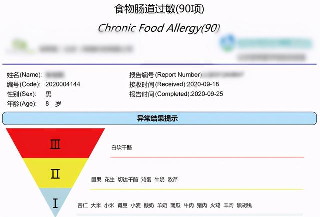 这个8岁的孩子体质差，过敏问题严重，这些踩雷的问题大家要注意