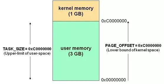 Python 从业十年是种什么体验？老程序员的一篇万字经验分享