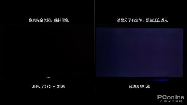 海信OLED电视J70评测：让你在客厅看到“璀璨星河”