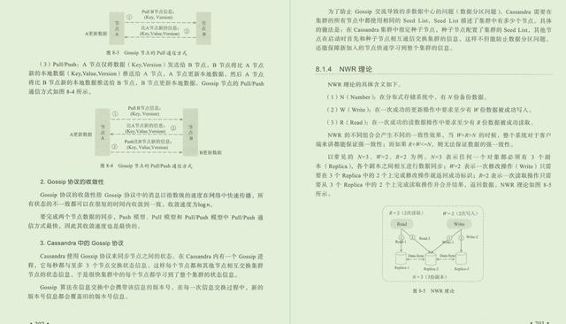 恐怖如斯！就连阿里P9都要每天学习的Java面试核心框架笔记