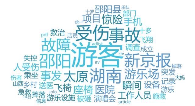 下半年|低价倾销、诱骗消费者，五家社区团购被罚