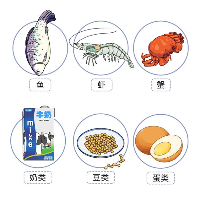 湿疹、带状疱疹，怎么治好得快？常见皮肤病「用药护理」指南来了