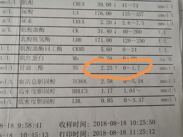 亲情家族|二胎妈妈亲身经历告诉你,孕期把高血脂不当回事的后果