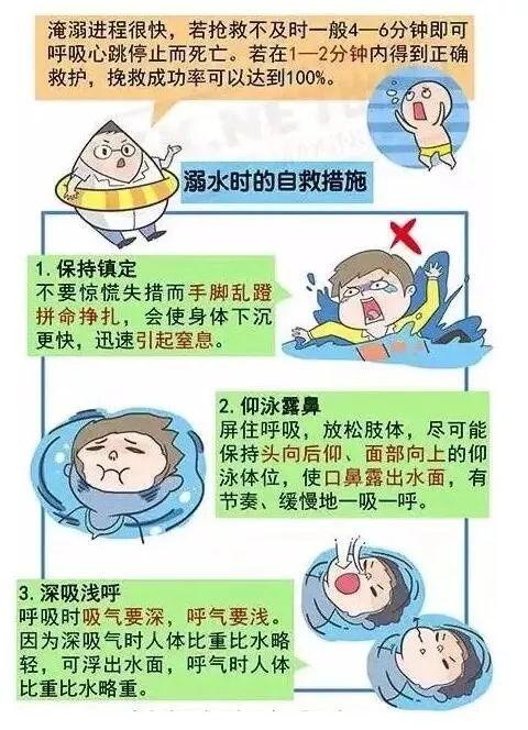 光明网|夏天防溺水!为了孩子,请再一次扩散
