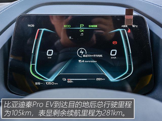 续航里程长不如不缩水