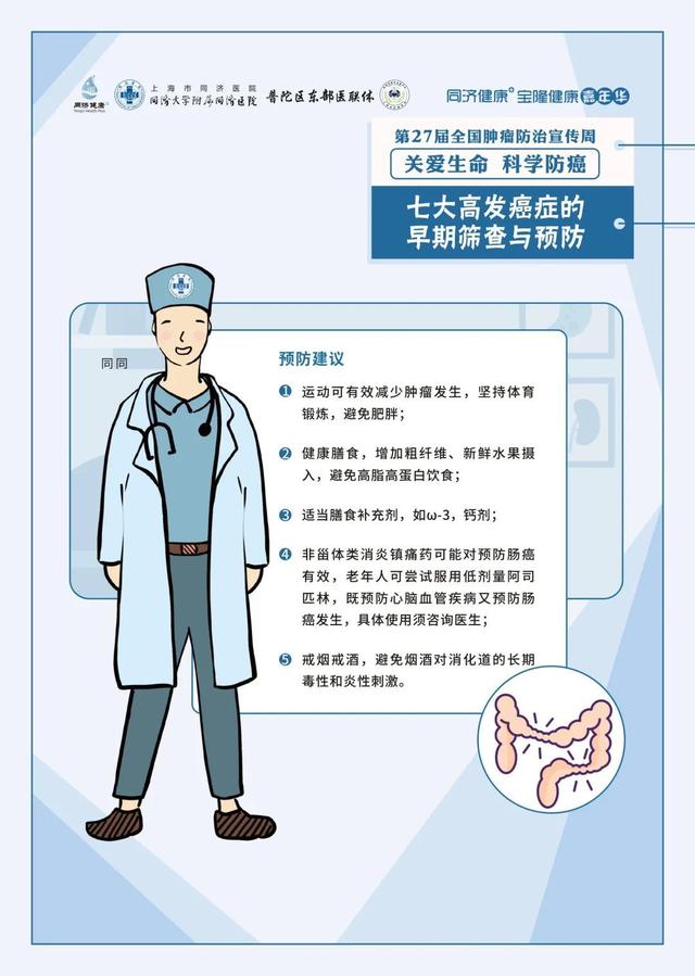 癌症|同济大学附属同济医院“第27届全国肿瘤防治宣传周”主题活动预告&amp;科普问答