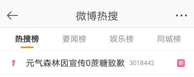 食品|"摊上事"了！元气森林致歉！0蔗糖=0糖？"0糖0卡0脂"真的喝不胖？