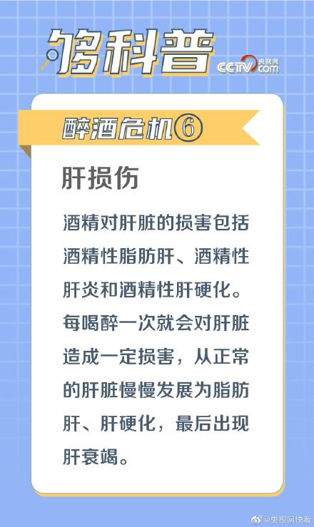 醉酒危机全知道 莫让美酒变毒药