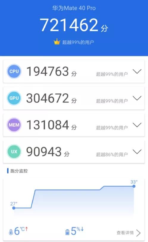 Mate40 Pro超深度、超全上手评测