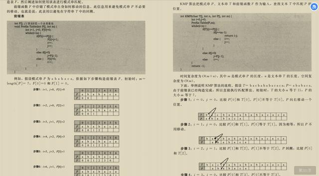 这可能是GitHub上最适合计算机专业学生看的编程教程