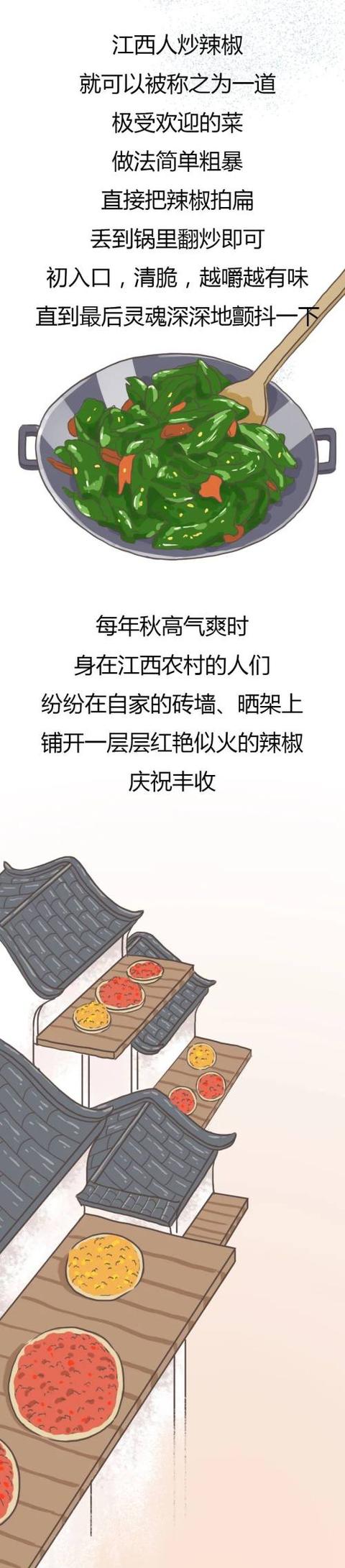 全国吃辣大PK！你站谁？