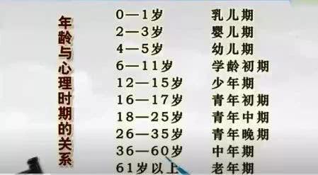「超级宝妈」李玫瑾教授表示：孩子性格教育比智力教育更重要，成功源于性格。