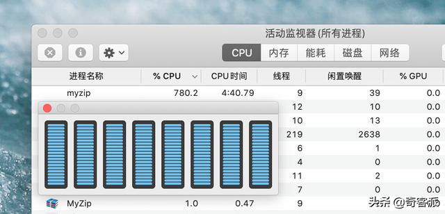 压缩速度贼快，macOS又有一款好用的解压缩软件