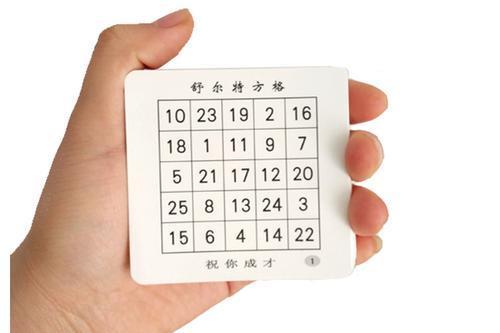 「超级宝妈」边学边玩丨培养注意力 试试这两种居家小游戏