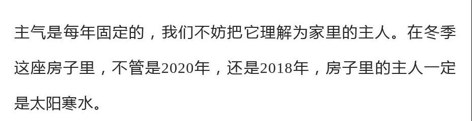 明天就是小寒，寒冷的背后充满生机，养生就做这些事情