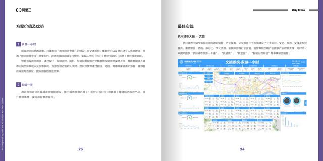 “城市大脑”的十八个智慧城市场景解决方案（附下载）