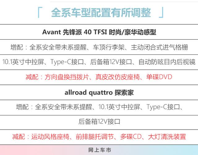 奥迪新款A4旅行版上市，售价34.98-41.88万元，最高涨2.1万