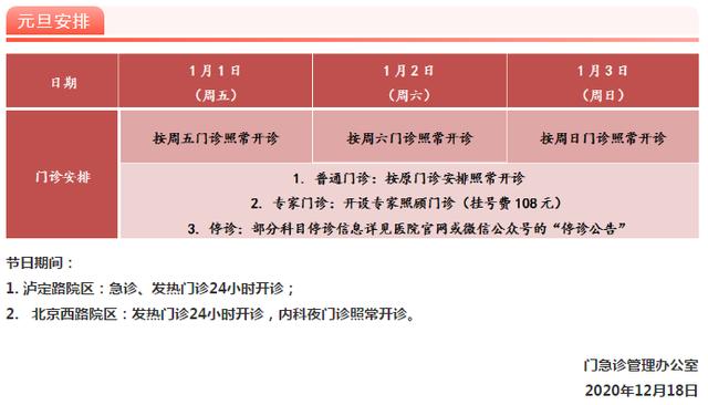 浦兴街道生活日记——「提示」沪上三级医院“元旦”假期门急诊安排一览→