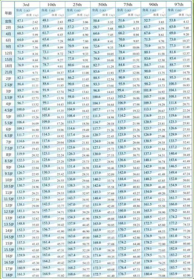 超级宝妈▲孩子矮小，被幼儿园同学嘲笑不能升大班，妈妈一怒之下决定这样做