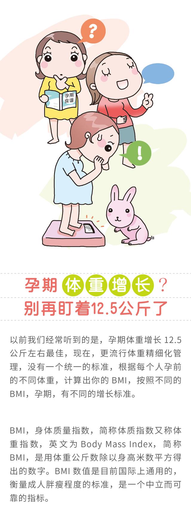 超级宝妈|孕期体重增长的数字密码，有这4种想法的人容易孕晚期体重失控