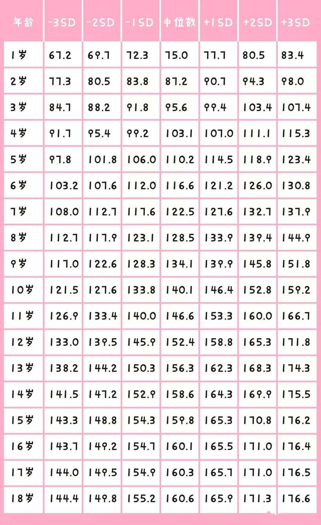 『超级宝妈』好好吃饭，巧妙烹饪，孩子每天膳食钙的摄入量够了吗？