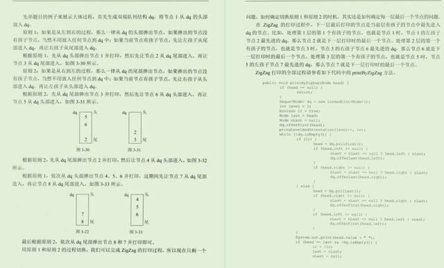 黑幕！阿里P8爆出学透这份算法面试文档，不再怕任何大厂算法题