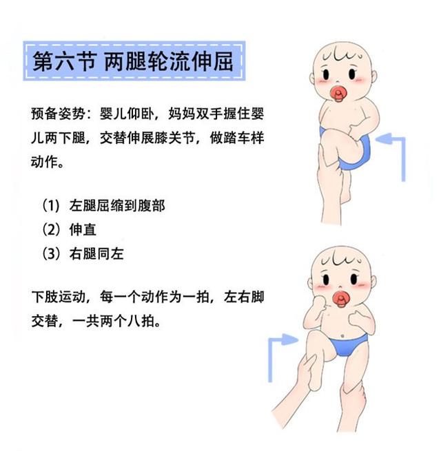 你的育儿经：被动操这样做，锻炼宝宝骨骼发育好