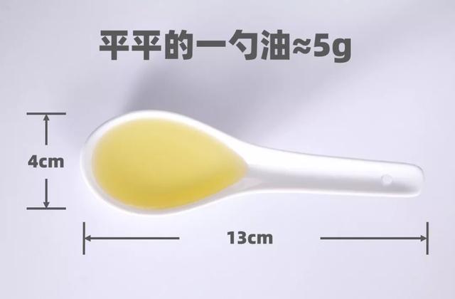 #超级宝妈#孩子多大能吃油？哪种油更好？一定要看这个成分