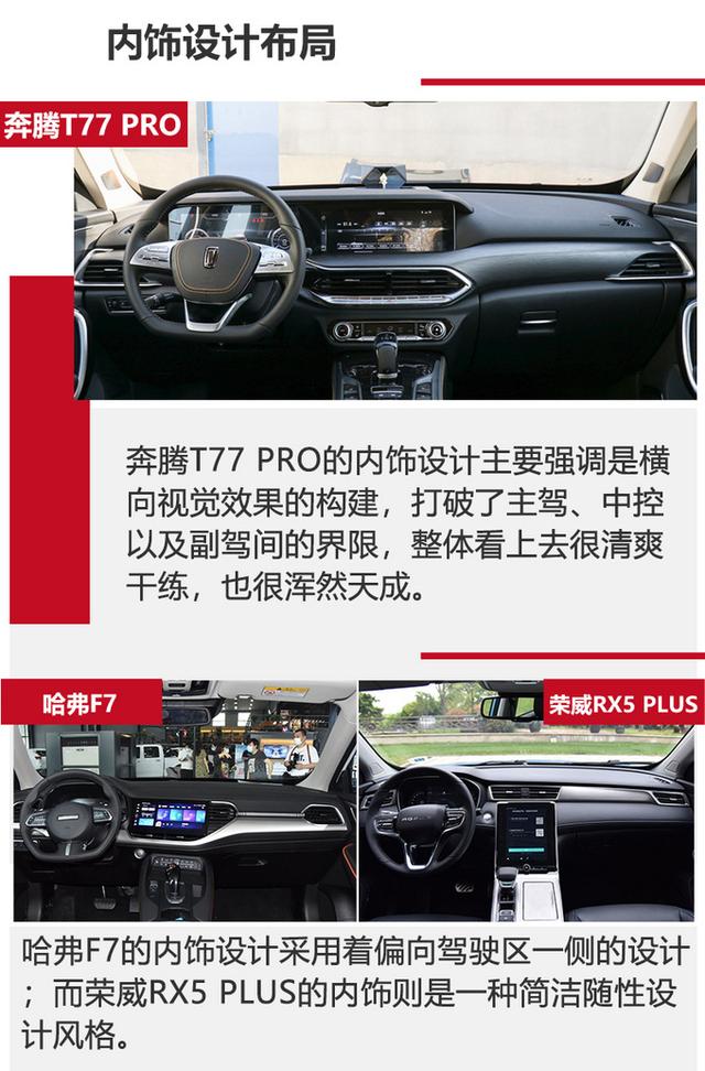 13万买一辆智能SUV 这三款中究竟谁更称心如意？