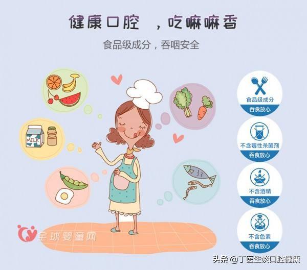 「你的育儿经」特定人群的口腔健康「一」之妊娠期妇女