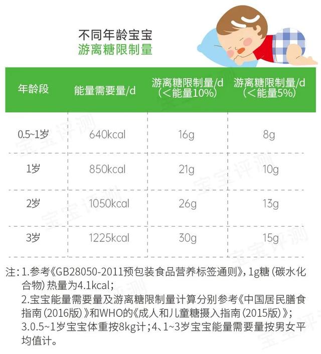 你的育儿经|欧美品牌宝宝米粉怎么选？这款米粉检出镉超标