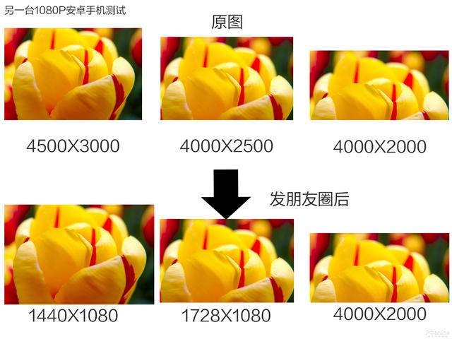 [勇哥科技]朋友圈只能发渣照片？教你简单套路轻松变高清图
