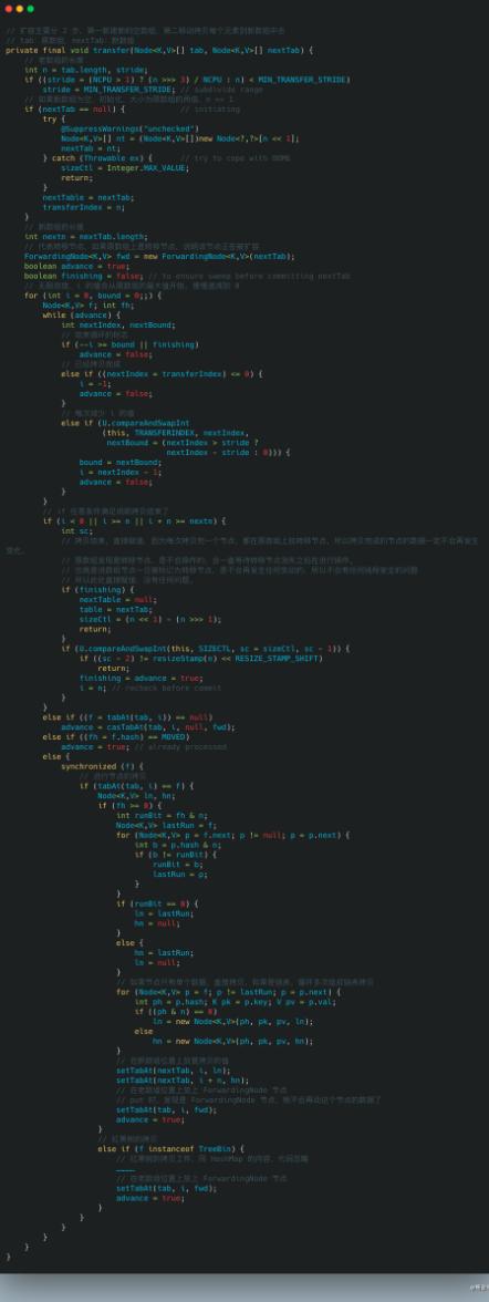 ConcurrentHashMap核心原理，彻底给整明白了