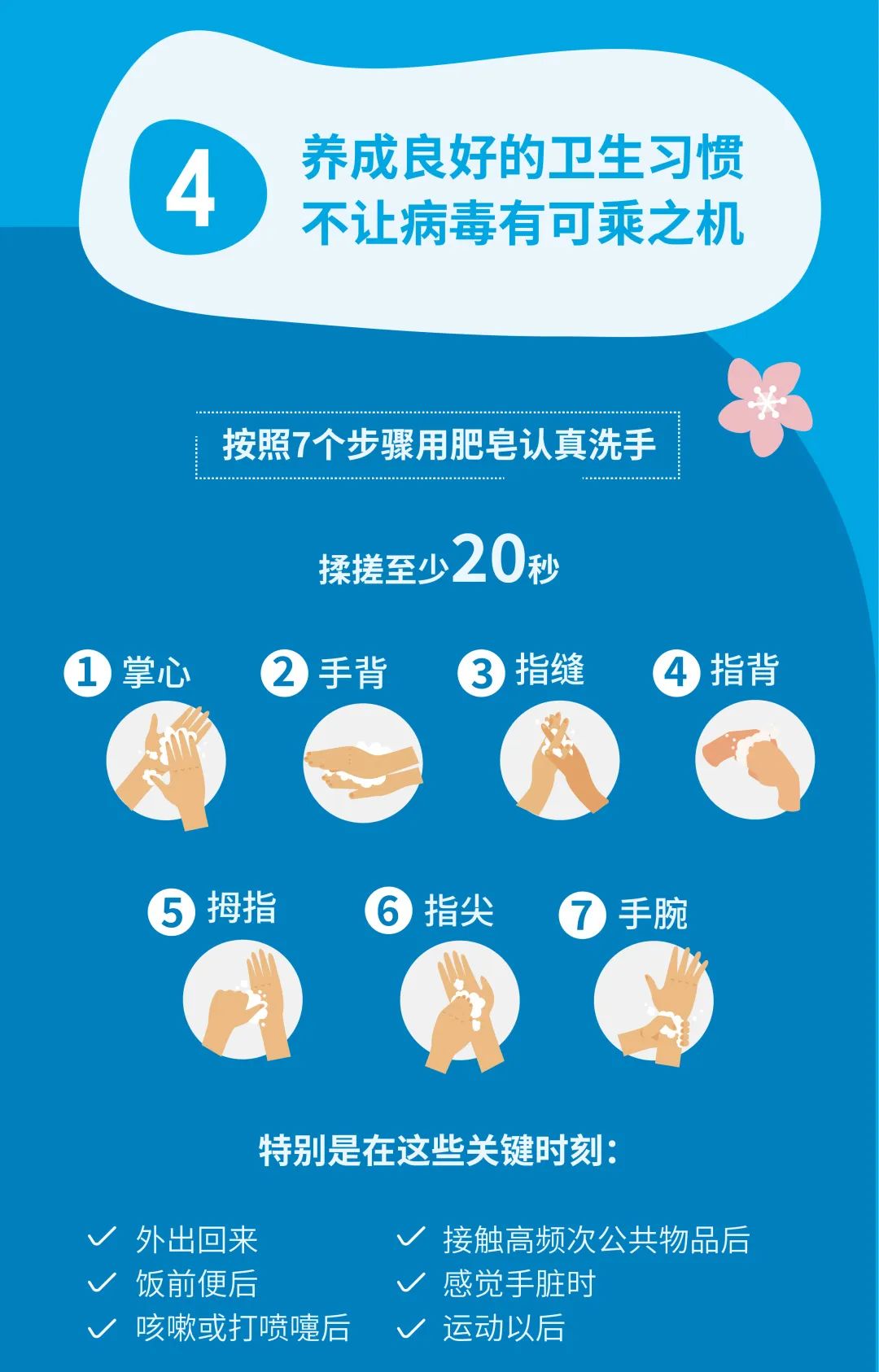 暖先生格调：关于开学复课，青少年需要知道的六件事