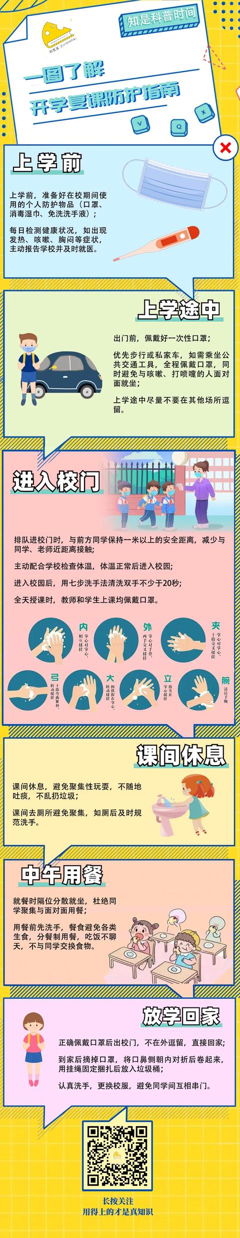 最爱笑的人|你家“神兽”归笼了吗?这里有一篇孩子复课的防护事项,请查收