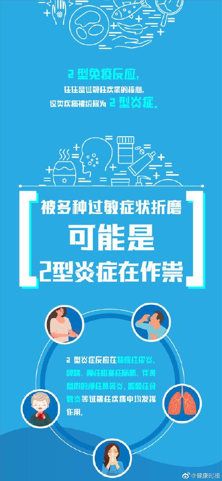 过敏|六大过敏防护建议